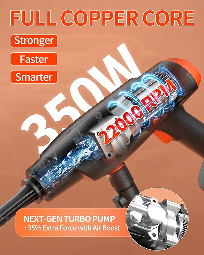 Handheld Battery Operated Washer, 1100 PSI Lightweight Mini Washer for Car, Home, Patio, Driveway and Garden Cleaning (EnduringOrange)