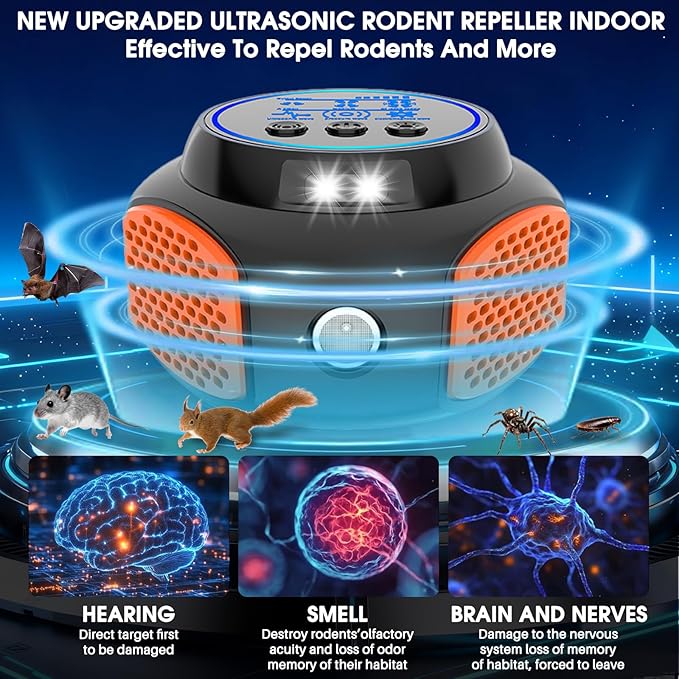 2026 Ultrasonic Mouse Repellent Plug in Indoor Pest Control for Rodent Mice Rat Squirrel Bat Roach Spider Ant Bug,Electronic Repellent Device Mouse Traps for Basement House Kitchen Garage 2pack