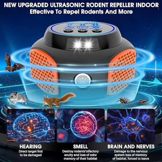 2026 360°Ultrasonic Mouse Repellent Plug in Indoor Pest Control for Rodent Mice Rat Squirrel Bat Roach Spider Ant Bug,Electronic Repellent Device Mouse Traps for Basement House Kitchen Garage(2pack)