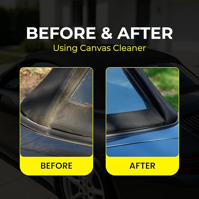 PROTEX Convertible Soft Top Care Kit with Canvas Cleaner & Waterproofer - 500ml, THE COMPLETE CARE KIT