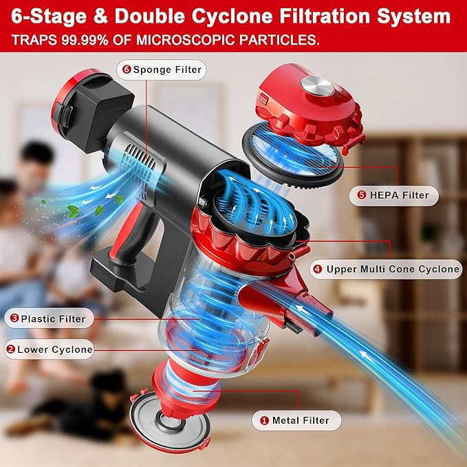 elezon A200 Cordless Vacuum Cleaner, Stick Vacuum with Powerful Suction, 38 Mins Runtime, Rechargeable Battery, HEPA Filter, Portable Lightweight Vacuum Cleaners for Home, Hard Floor, Pet Hair