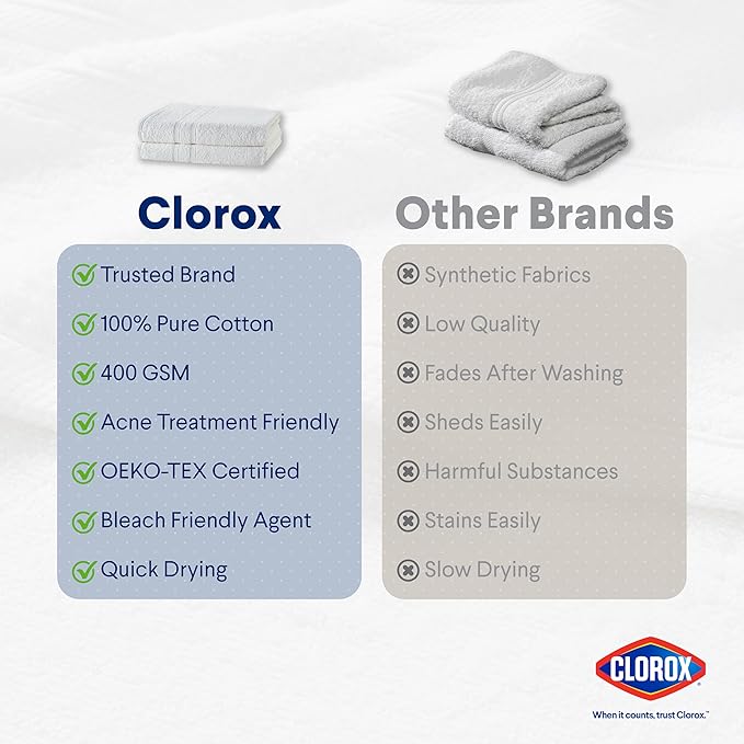 CLOROX Bleach Friendly Towels, Quick Dry, 100% Cotton Bath Towels (30" x 52"), Highly Absorbent Soft Lightweight, Ideal for Everyday Use, Easy to Wash(2 Pack, White)