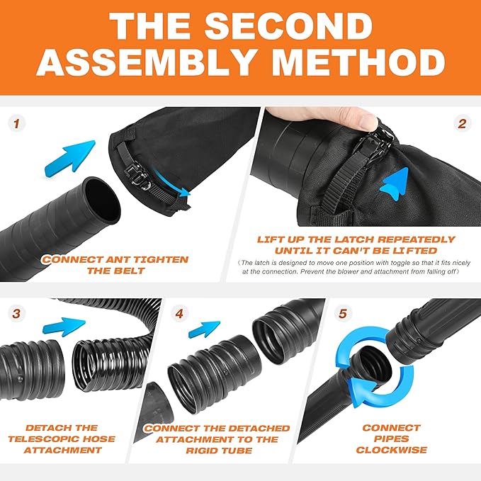 Sealegend Universal Leaf Blower Gutter Attachment, Gutter Cleaning Tools from Ground with Suppotive Structure and Telescopic Hose All-Round Cleaning, 11 Feet