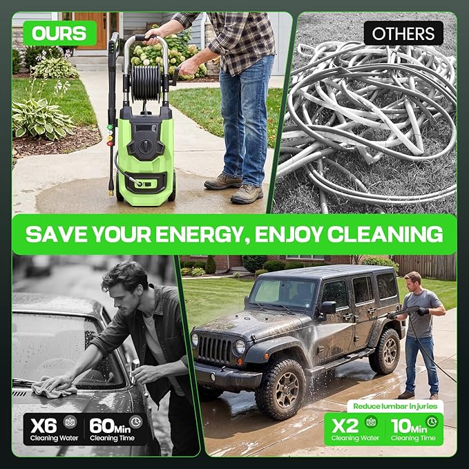 2026 New Pressure Cleaner PSI5000 with 3 Levels Adjustable Pressure Gun, Portable Pull-Handle, 4 Nozzles and Foam Cannon, Heavy Duty Cleaner Machine for Home/Car/Fence/Garden, Green