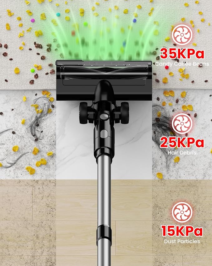 Cordless Vacuum Cleaner for Milwaukee Battery, 7-in-1 Lightweight Stick Vacuum with HEPA Filter, 35KPA Suction, 350W Brushless Motor, 3 Modes for Carpet, Floor, Car (Battery Not Included)