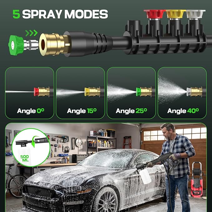 𝟐𝟎𝟐𝟔𝐧𝐞𝐰 Adjustable Press*ure Cle*aner, 4 Nozzles, Foam Cannon for Cars, Patios, Driveways, Red