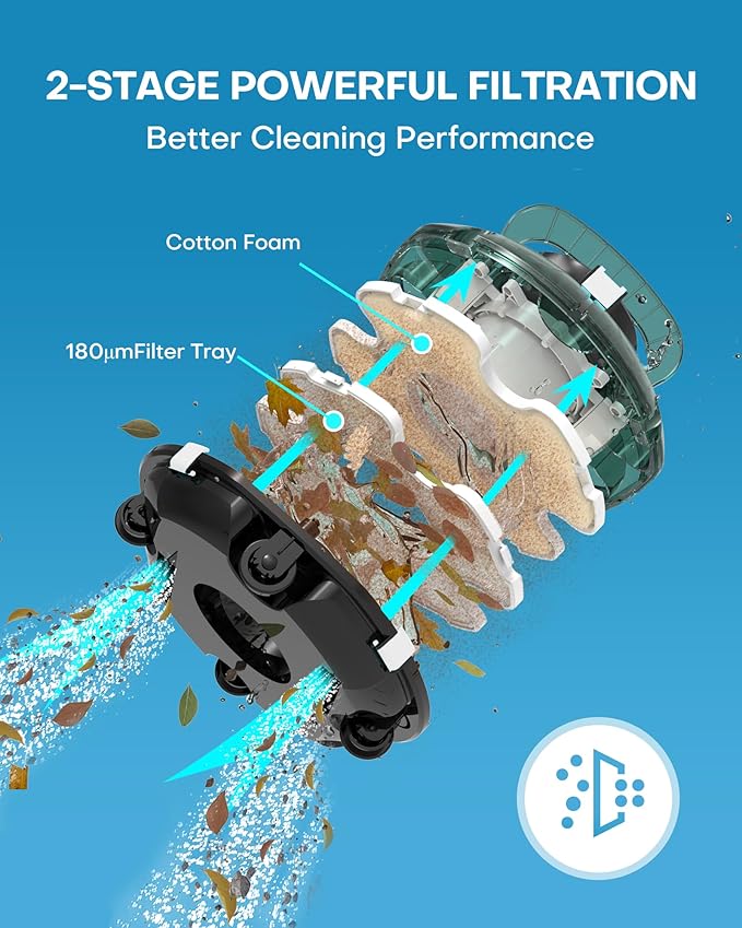 (2025 Upgrade) Cordless Robotic Pool Cleaner, Lasts 80 Min, Automatic Vacuum for Above-Ground Pools up to 645 Sq.ft,Portable, Self-Parking (Transparent Green)