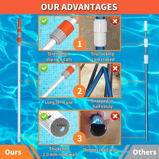 AgiiMan Aluminum Telescoping Swimming Pool Pole 16 Foot, Pool Net Skimmer Rake Vacuum Head Brush Cleaning Heavy Duty