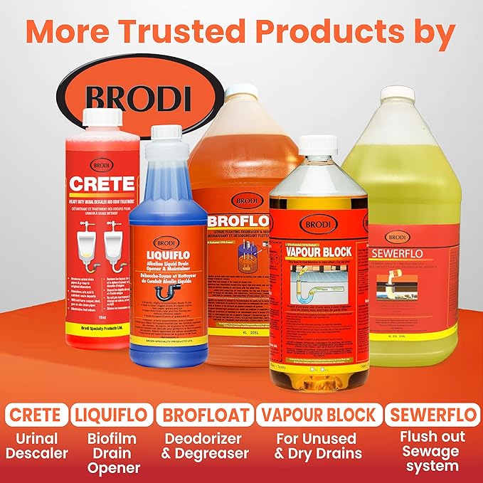 Brodi CRETE Urinal Drain Cleaner, Commercial Grade, Restores Pipes to Original Diameter, Urinal Descaler & Deodorizer, Safe for Pipes, No Harsh Fumes, Urine Salt Remover, 32 Fl Oz (Pack of 1)