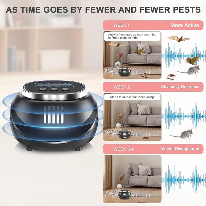 Mouse Repellent Plug-in Ultrasonic – Indoor Home Mice & Rodent Repeller, 2026 Upgraded Electronic Pest Control Device, 4 Modes, Covers 1300 Sq Ft, Works for Squirrels, Bats, Roaches & Spiders