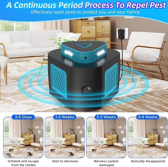 2025 360°Ultrasonic Pest Control Repellent Plug in for Rodent Mice Rat Spider Ant Bug Squirrel Bats Roach,4 Mode Switching Mouse Repellent Device for Basement House Garage Kitchen(1pcak)