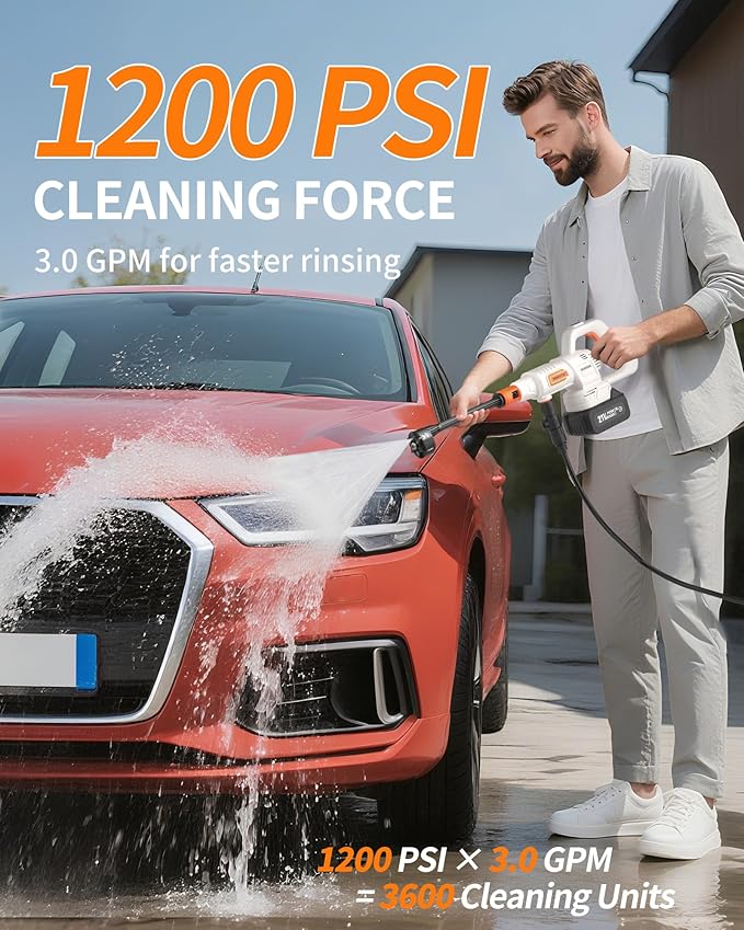 Cordless Portable Washer, 1200 PSI Battery Operated Washer with Brushless Motor, Battery, 23FT Elastic Hose, 3 Level Adjustable; Handheld Washer for Car, Home, Patio, Driveway (Glacier White)