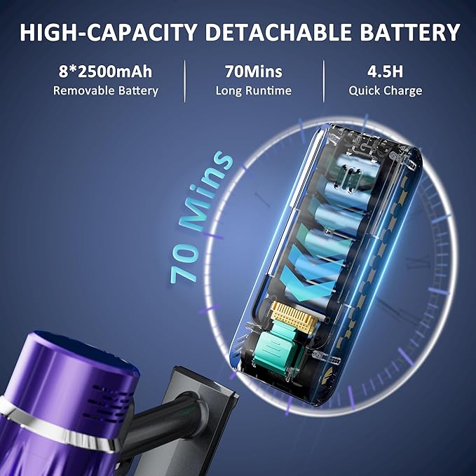 Cordless Vacuum Cleaner, 560W/50KPA/70Mins Vacuum Cleaners for Home with Auto Dust Detection/LED Touch Display, Stick Vacuum Cordless Rechargeable, Pet Vacuum for Pet Hair,Hardwood Floor,Carpet