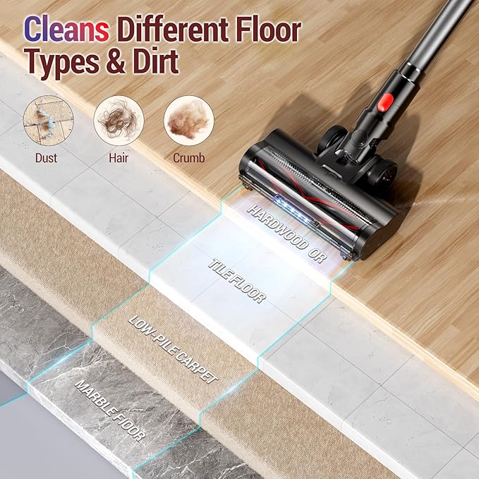 Cordless Vacuum Cleaner, 450W 40Kpa Stick Vacuum with Powerful Suction, 50Mins Vacuum Cleaners for Home, Anti-Tangle Brush, 8 in 1 Lightweight Vacuum for Hard Wood Floor Carpet Pet Hair