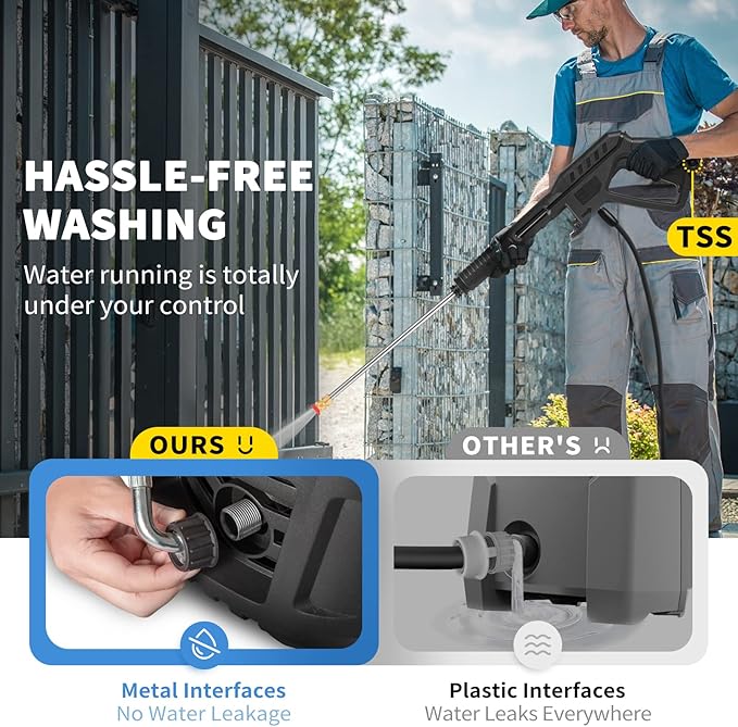 VEVOR Electric Pressure Washer, 2000 PSI 1.76 GPM, Portable Cleaner with 30ft Hose, Foam Cannon & 5 Nozzles for Cars, Patios, Fences - ETL Listed
