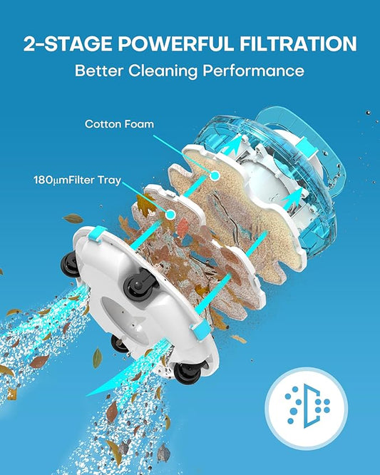 (2026 Upgrade) Cordless Robotic Pool Cleaner, Lasts 80 Min, Automatic Vacuum for Above-Ground Pools up to 645 Sq.ft,Portable, Self-Parking (Transparent Blue)