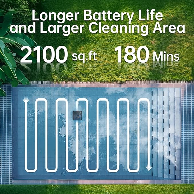 [2026 Upgrade] Pool Vacuum for Inground Pools,Robotic Pool Cleaner for Floor/Wall Climbing/Waterline Cleaning, Dual-Motor System Powerful Suction,Extended 180-Min Runtime for Pools up to 2100 Sq.Ft