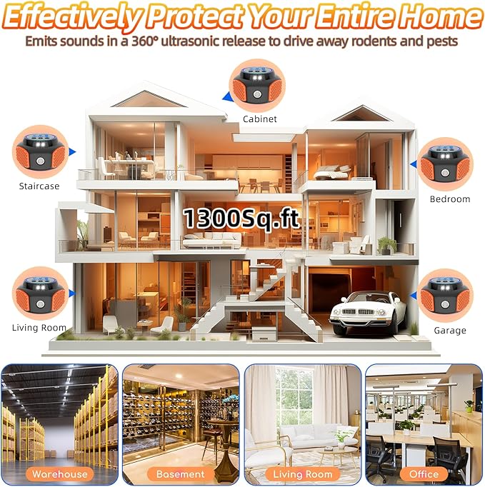 2026 Ultrasonic Mouse Repellent Plug in Indoor Pest Control for Rodent Mice Rat Squirrel Bat Roach Spider Ant Bug,Electronic Repellent Device Mouse Traps for Basement House Kitchen Garage 2pack
