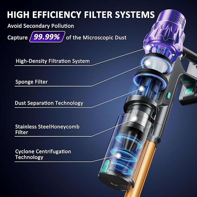 Cordless Vacuum Cleaner, 560W/50KPA/70Mins Vacuum Cleaners for Home with Auto Dust Detection/LED Touch Display, Stick Vacuum Cordless Rechargeable, Pet Vacuum for Pet Hair,Hardwood Floor,Carpet