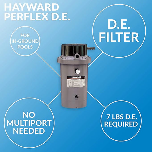 Hayward W3EC75A Perflex Diatomaceous Earth DE Pool Filter