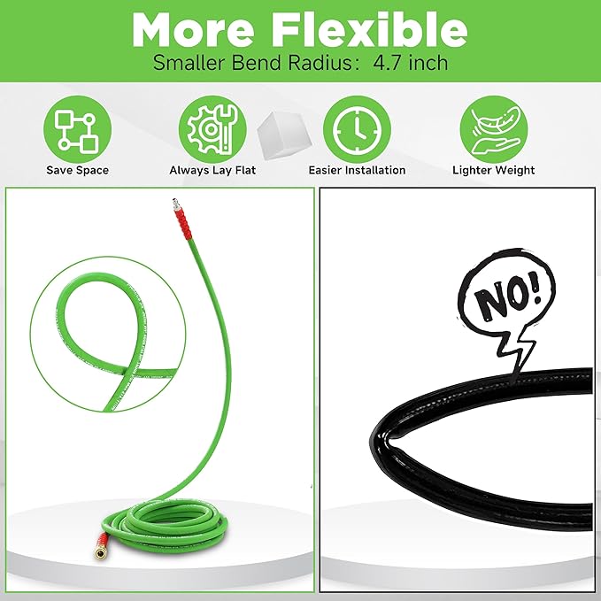 PWACCS Pressure Washer Hose 50 FT, 3/8" Kink Resistant Power Washer Hose Steel Braided Quick Connect with M22 14 Fittings for Cold/Hot Water, 4000 PSI