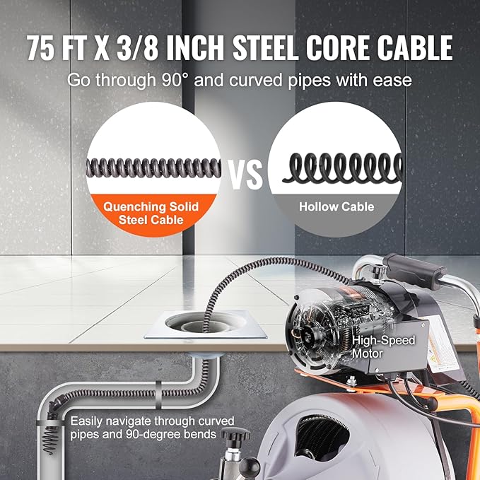 VEVOR Drain Cleaner Machine 75FT x 3/8 Inch, Auto Feed Sewer Snake Drain Auger on Wheels, Portable Drain Cleaning Machine with 8 Cutters & Air-activated Foot Switch for 2" to 4" Pipes