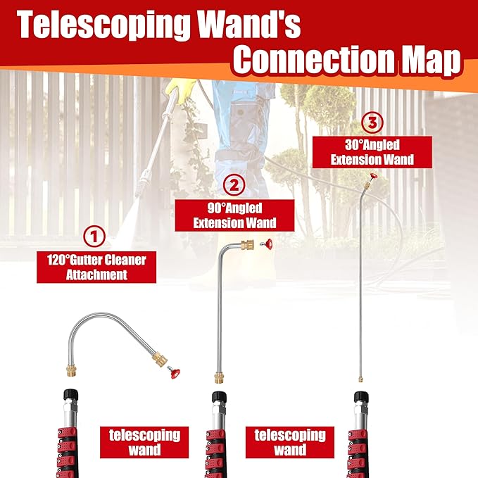 RIDGE WASHER 24 FT Telescoping Pressure Washer Wand, Pressure Washer Extension Wand, Telescopic Gutter Cleaner With 3 Curve Wands, 7 Spray Nozzle Tips, Adjustable Support Belt and 2 Adapters, 4000 PSI