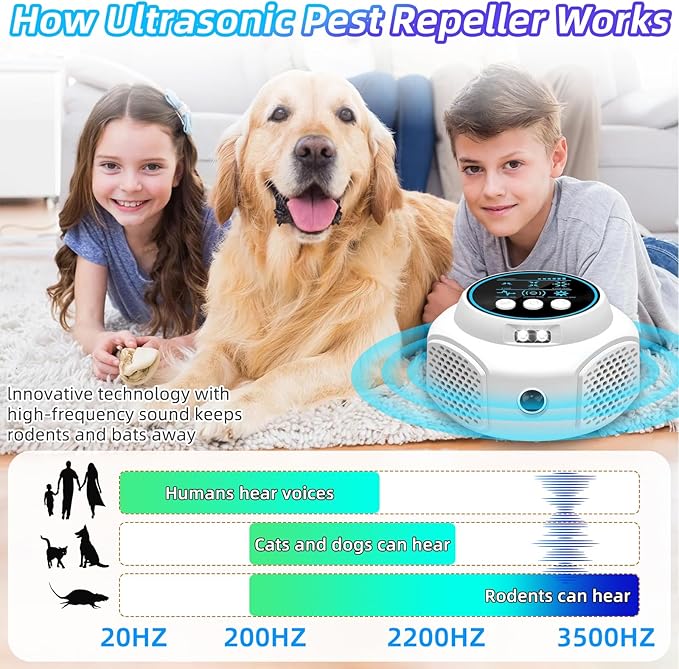 2026 Upgraded Mouse Repellent Ultrasonic Plug in Mice Repellent Indoor Control for Rodent Rat Mouse Mice Squirrel 3 IN1 Electronic Repellent Devices for House Garage Basement Attic,2 Pack(White)