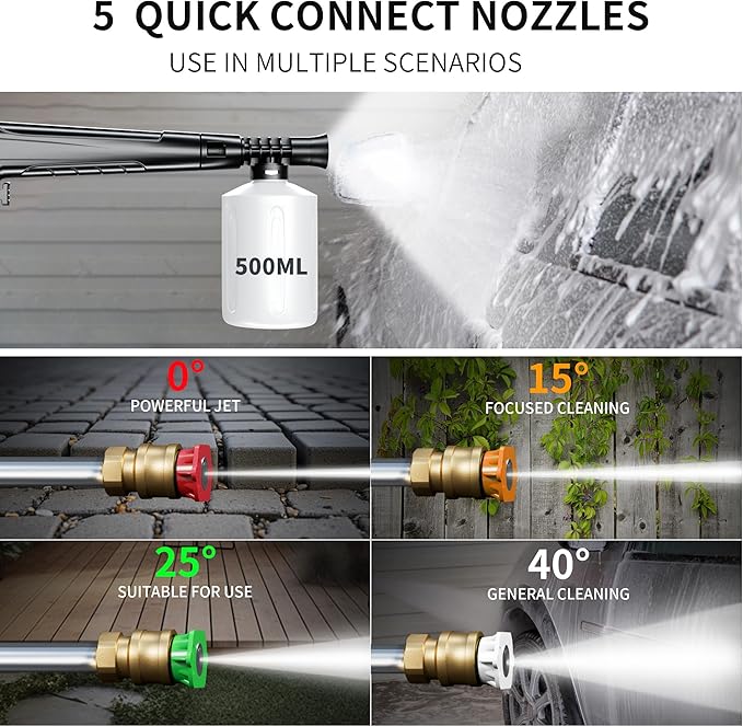 2026new Pressure Washer 5000PSI with Adj-8-Level Touch Screen, 34" Tall Power Washer, 4 Quick Connect Nozzles, Inlet Hose&Filter&500mlFoam Cannon for Cars/Fences/Driveways,Blue
