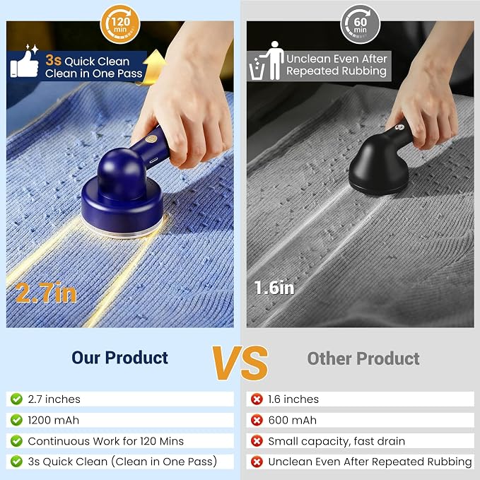 DBC Fabric Shaver & Lint Remover for Clothes, Sweaters & Furniture | 6-Leaf Blade, 3 Speeds, 2H Runtime, Portable Design Perfect for Travel, Includes 2 Extra Blades - Image 2