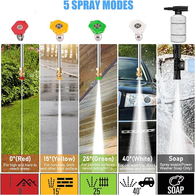 commowner𝐏𝐨𝐰𝐞𝐫 𝐖𝐚𝐬𝐡𝐞𝐫 𝟓𝟎𝟎𝟎𝐏𝐒𝐈 Portable with 33FT Pipe, 4 Nozzle Set for Home/Cars/Fences/Windows, Spphire