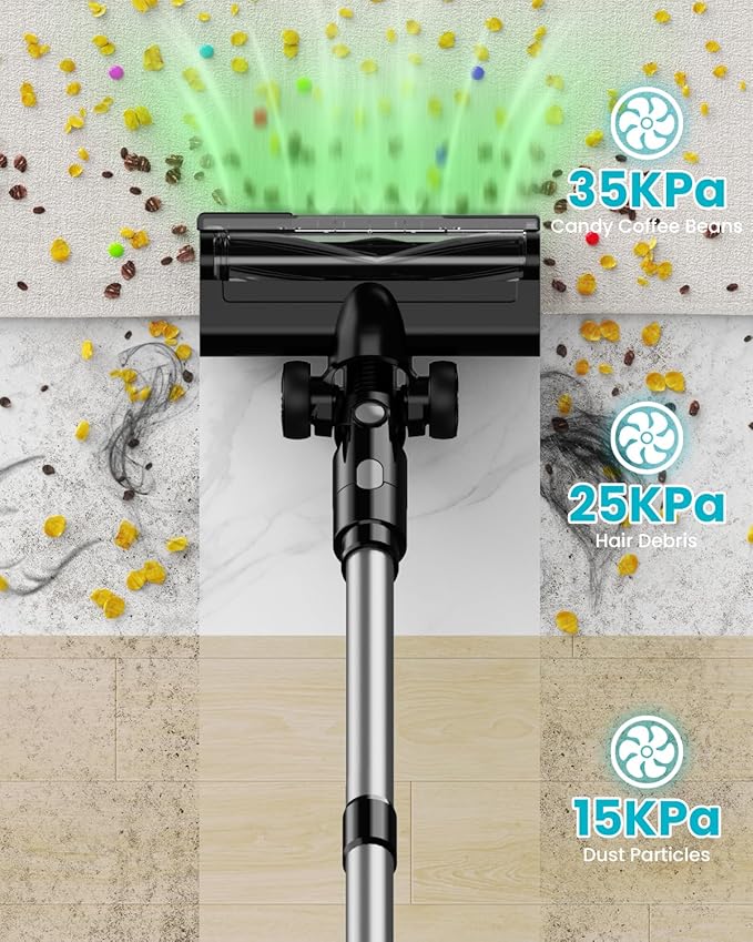 Cordless Vacuum Cleaner for Makita Battery, 7-in-1 Lightweight Stick Vacuum with HEPA Filter, 35KPA Suction, 350W Brushless Motor, 3 Modes for Carpet, Floor, Car (Battery Not Included)
