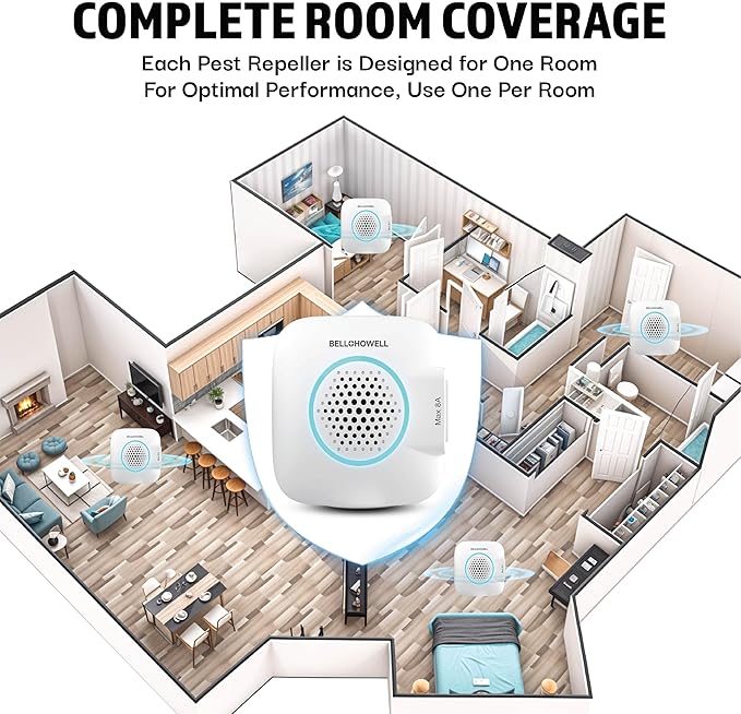 Bell+Howell Upgraded 2025 Ultrasonic Pest Repeller Indoor 6 Pk, Mice Repellent Indoor Home Kit, DIY Pest Control at Home, Plug in Spider Repellent, Rodent Repellent, Bug, Insect, Family & Pet Safe