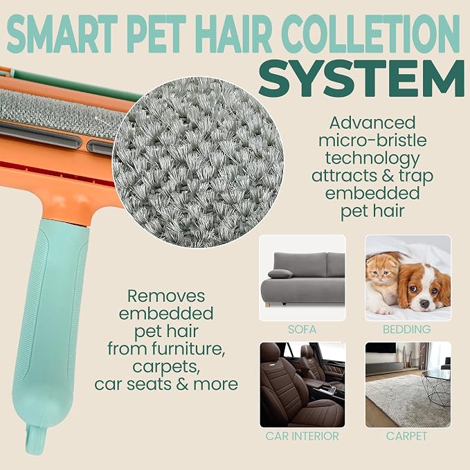 Reusable Lint Roller for Pet Hair - Electrostatic Fur Remover for Dog & Cat Hair - Ergonomic Non-Slip Handle Lint Remover for Couch, Carpet, Bedding & Car Interior - Durable ABS Self-Cleaning Design - Image 3