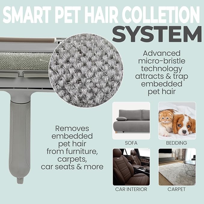 Reusable Lint Roller for Pet Hair - Electrostatic Fur Remover for Dog & Cat Hair - Ergonomic Non-Slip Handle Lint Remover for Couch, Carpet, Bedding & Car Interior - Durable ABS Self-Cleaning Design - Image 3