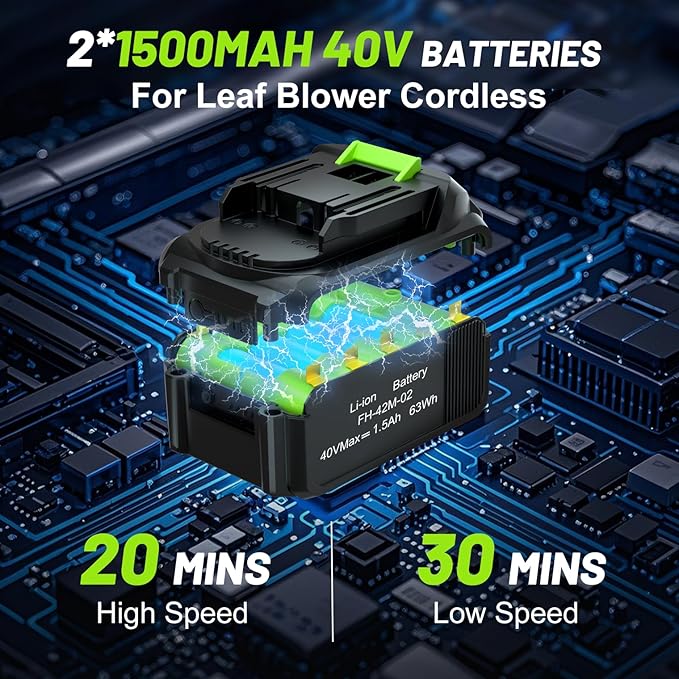 Roof Gutter Cleaning from The Ground, 40V Leaf Blowers Cordless with 2 Battery, Adjustable Pole (98inch)3 Speed Modes 500CFM/180MPH for Gutter Cleaner Extension Attachment Kit for Garden,House