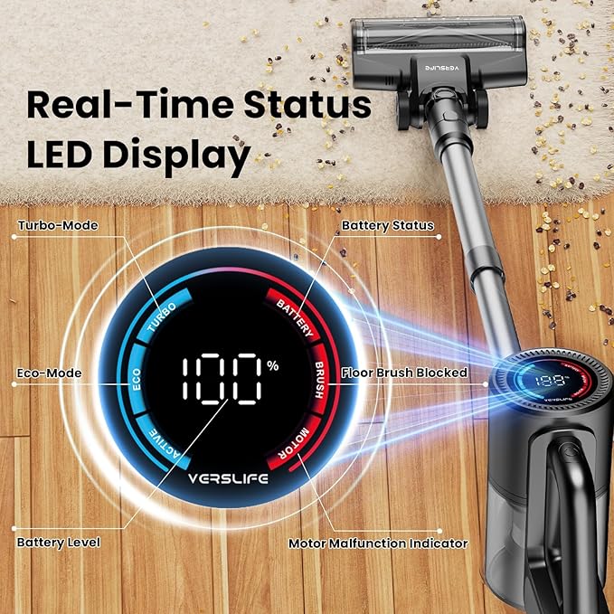 VersLife Cordless Vacuum Cleaner 500W/40KPA/40Mins, Lightweight Stick Vacuum with LED Display and Green Headlights, 6-Stages Filtration, Self-Standing Vacuum for Home Hard Floor Carpet, Silver