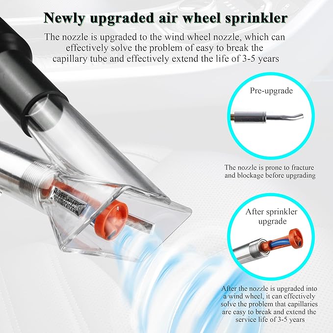 2IN1 Car Interior Detailing Air Blow Gun & vacunm Gun with Adjustable Air Flow Nozzle,Cleaning Gun Quickly Blasts Dirt and Dust from Surface Works with Air Compressor(Upgrade Rotate Tube)