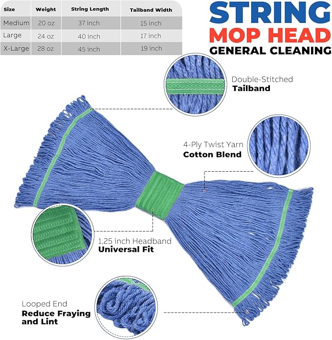 Onesimus 28 oz Heavy Duty Mop Head Replacement, 5 Inch Headband for Quick Change Handle, Blue Loop-End Cotton Blend String Wet Dry Floor Mop Refill Commercial Cleaning Supplies, 3 Pack X-Large