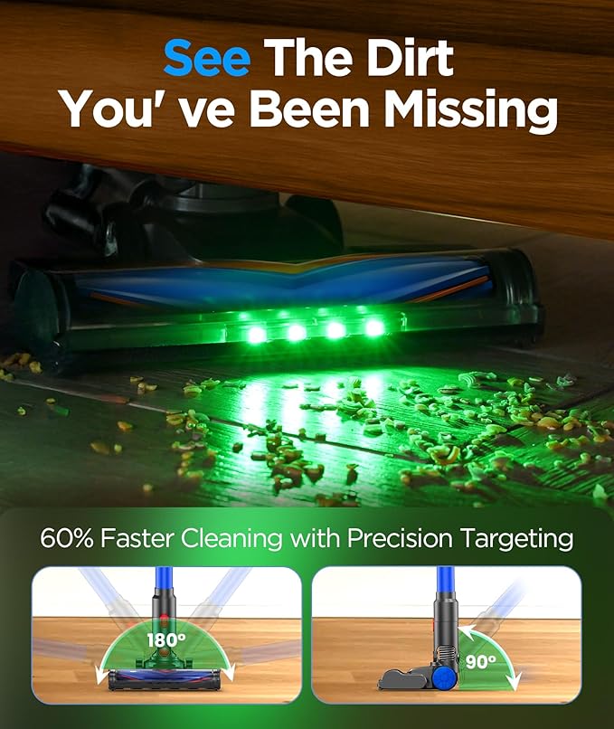 S10 Cordless Vacuum Cleaner, 40KPA/500W/45Mins, LED Display, 8-in-1 Lightweight Stick Vacuum Cleaners for Home with Green LED Light, 6-Stages Filtration, Self-Standing Design, Blue
