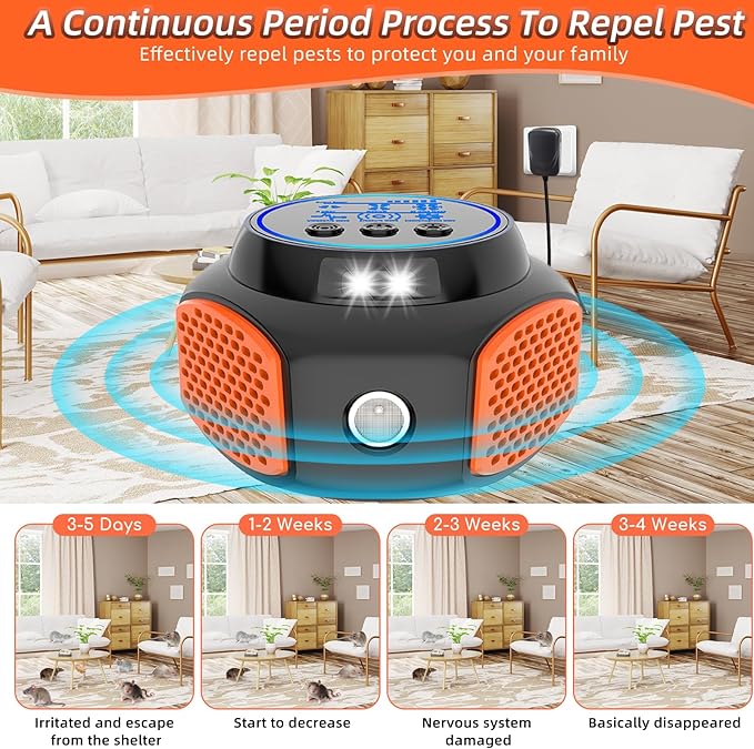 2026 360°Ultrasonic Mouse Repellent Plug in Indoor Pest Control for Rodent Mice Rat Squirrel Bat Roach Spider Ant Bug,Electronic Repellent Device Mouse Traps for Basement House Kitchen Garage(2pack)