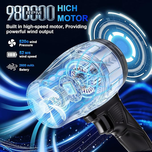 Cordless Leaf Blower with 2x2600mAh Batteries (Total 5.2Ah)–High-Velocity Electric Air Blower for Lawn Care,Patio& Driveway–Lightweight Stick Tool for Wet Leaves,Car Drying&Light Snow Clearing