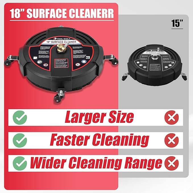 Tool Daily 18” Surface Cleaner for Pressure Washer with 4 Wheels, 2 Extension Wands, Power Washer Surface Cleaner for Driveway, Sidewalk, Concrete, Patio Cleaning, 3600 PSI