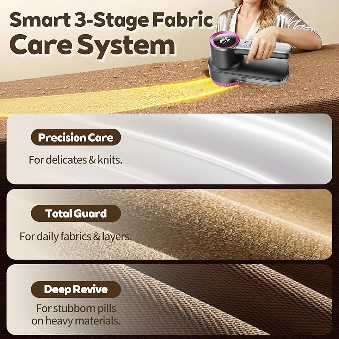 Rechargeable Fabric Shaver & Lint Remover, Electric Sweater Defuzzer with 3 Speeds, 6 Leaf Blades, LED Display & Type-C Fast Charging, Lint Shaver for Clothes, Furniture, Sweater, Couch - Image 4