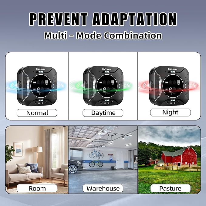 LED Display-2 Packs Ultrasonic pest Repeller Indoor,Multi-Mode Variable Frequency,with LED Strobe Light,Squirrel Repellent for House,Prevent Adaptation.Suitable for Houses,attics,garages,etc.