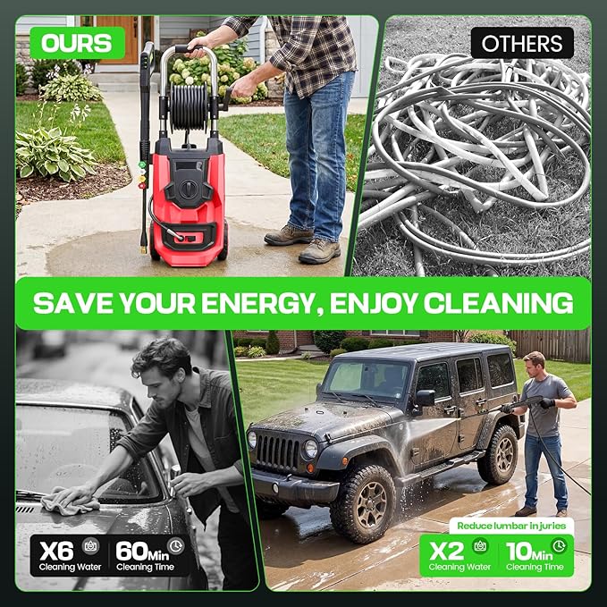 𝟐𝟎𝟐𝟔𝐧𝐞𝐰 Adjustable Press*ure Cle*aner, 4 Nozzles, Foam Cannon for Cars, Patios, Driveways, Red