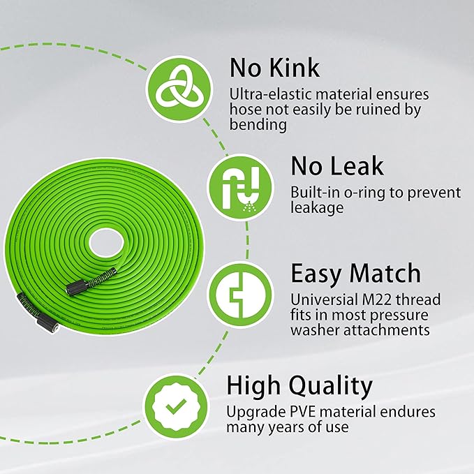 PWACCS Pressure Washer Hose 50 FT x 1/4", Power Washer Hose Kink Resistant, Universal High-Pressure Washing Extension Hoses Replacement, Compatible with M22 Stainless Steel Fittings, 3600 PSI, Green