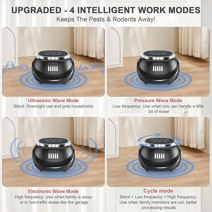 Mouse Repellent Plug-in Ultrasonic – Indoor Home Mice & Rodent Repeller, 2026 Upgraded Electronic Pest Control Device, 4 Modes, Covers 1300 Sq Ft, Works for Squirrels, Bats, Roaches & Spiders