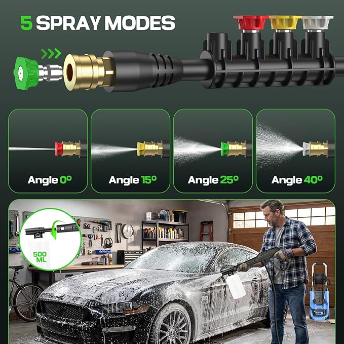 2026 New 𝐏𝐫𝐞𝐬𝐬𝐮𝐫𝐞 𝐖𝐚𝐬𝐡𝐞𝐫 𝟓𝟎𝟎𝟎 𝐏𝐒𝐈 with 3 Levels Adjustable 𝐏𝐫𝐞𝐬𝐬𝐮𝐫𝐞 Gun, Portable Pull-Handle, 4 Nozzles, Heavy Duty 𝐏𝐨𝐰𝐞𝐫 𝐖𝐚𝐬𝐡𝐞𝐫 for Home/Car, Blue