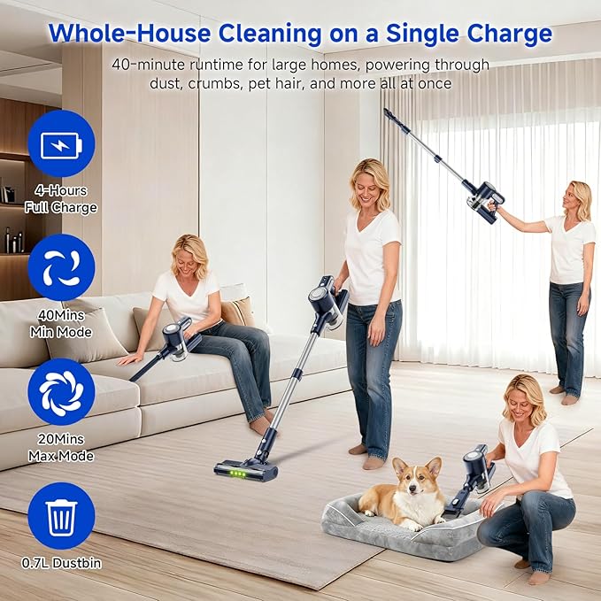 Cordless Vacuum Cleaner for Home: 6-in-1 Stick Vacuum with Powerful Suction, Rechargeable, Anti-Tangle Pet Hair Brush, Green LED Headlight Vacuum for Carpet & Hardwood Floors-Dark Blue